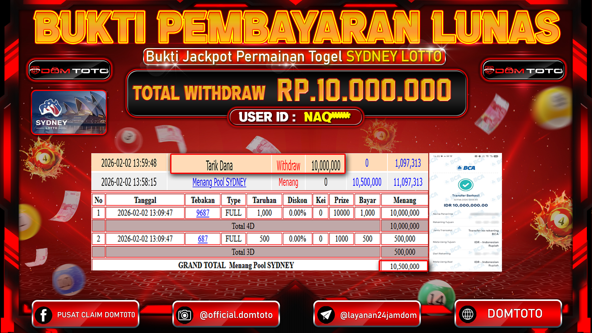 JACKPOT TOGEL Pasaran SYDNEY Lotto 02 FEBRUARI 2026